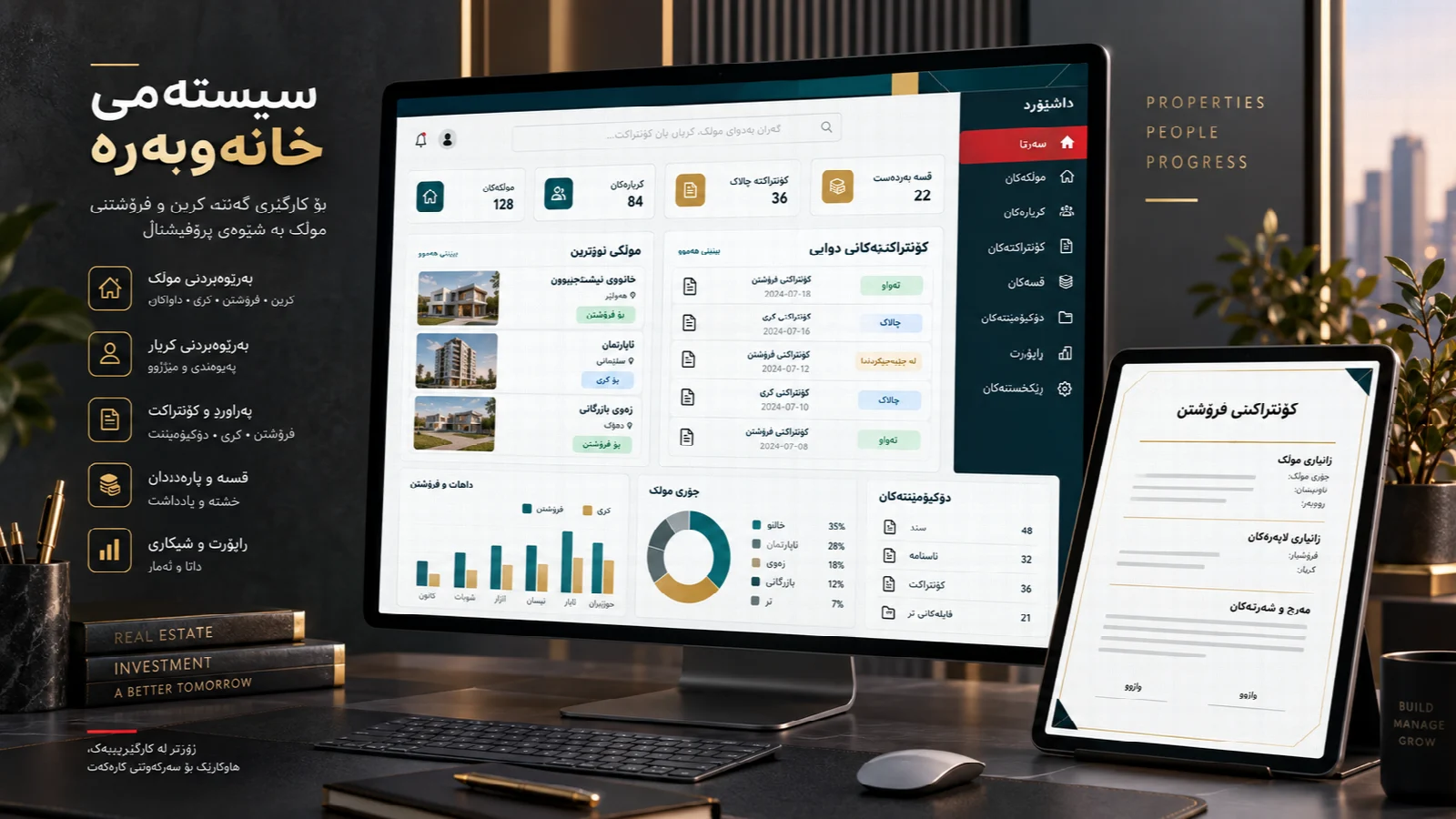 Multi-Office Real Estate Operations Suite